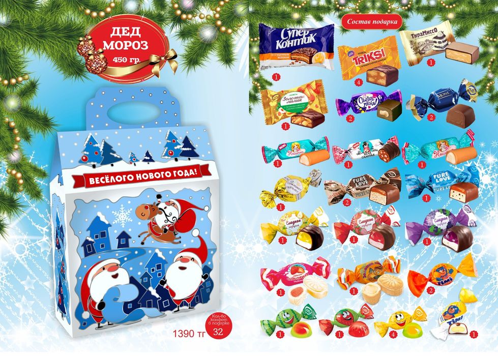 Новогодние подарки 2025