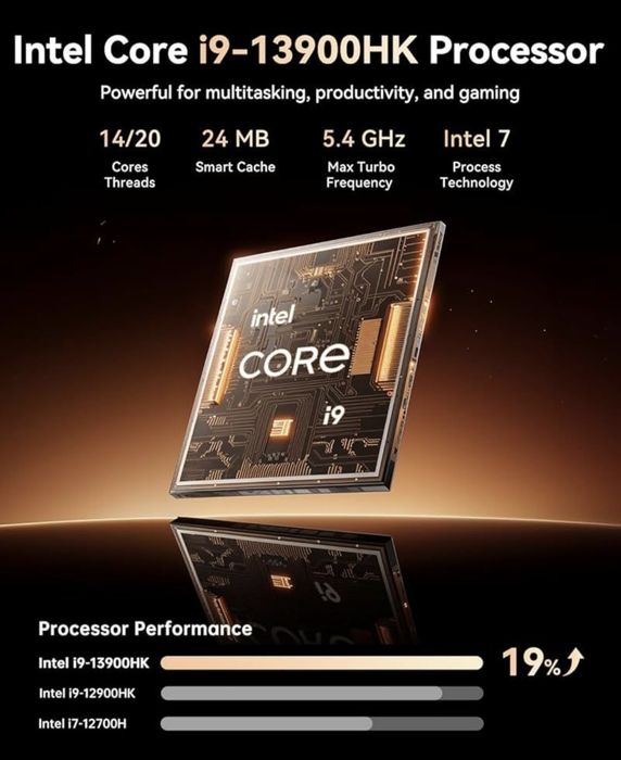 MiniPC CTONE Matrix M2  Intel Core  i9 13900HK   32GB RAM   1TB SSD  Nou/Sigilat
