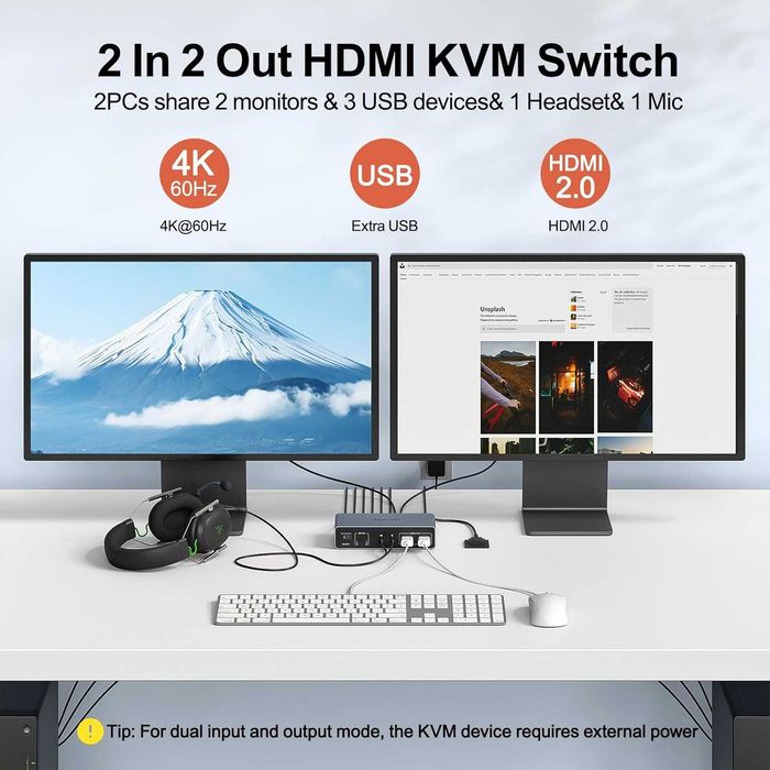 Alxum HDMI KVM Суич за 2 Монитора и 2 Компютъра (Нов)