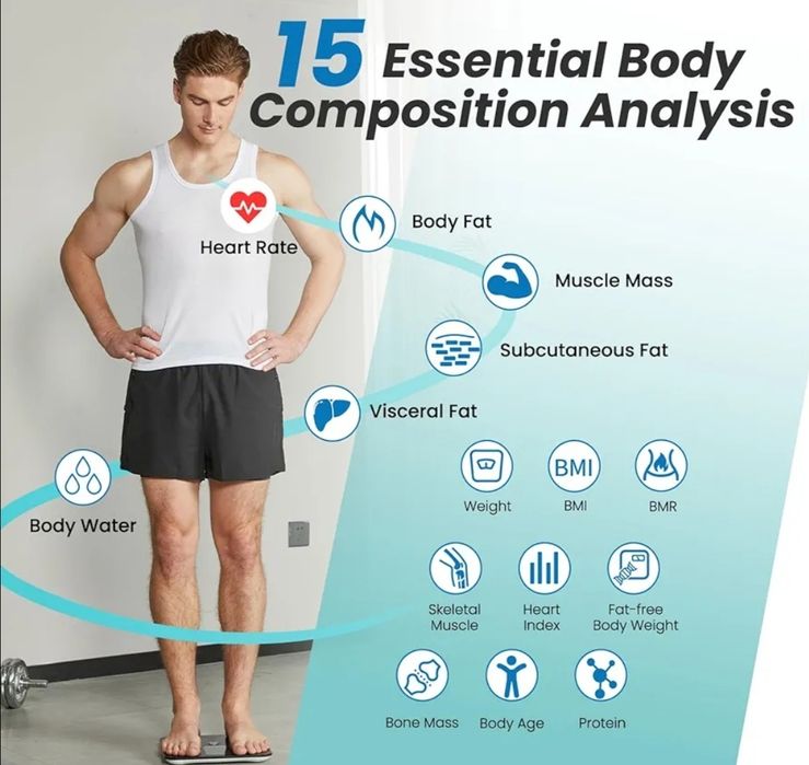 Smart везна за тегло, Bluetooth