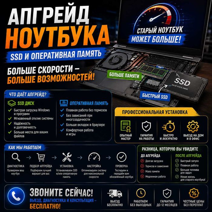 Ремонт и апгрейд ноутбука. Установка SSD