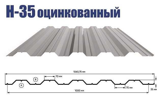 Profnastil / Профнастил / Металлочерепица, СКИДКА.