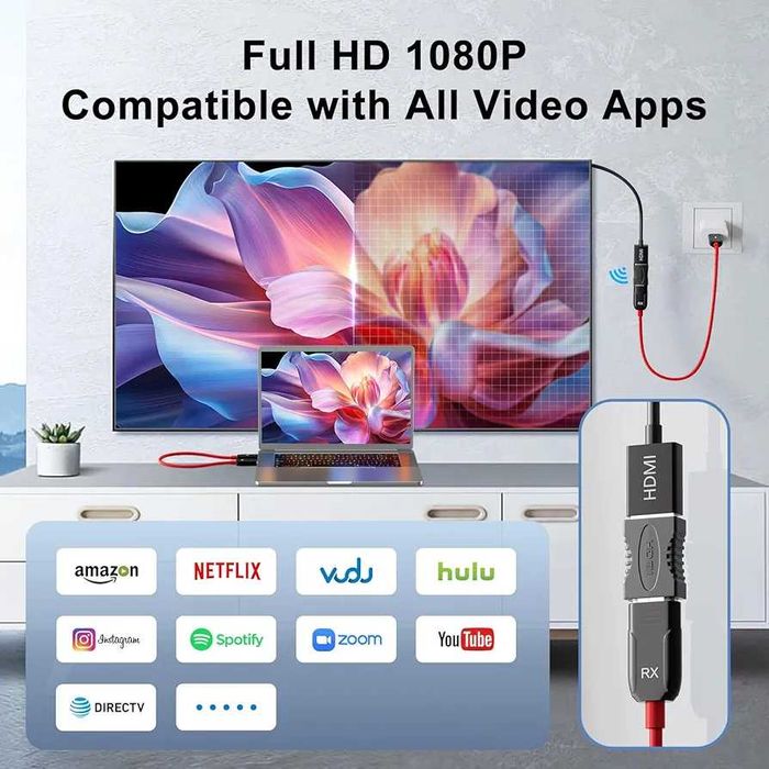 Безжичен HDMI предавател и приемник, удължител, обхват 54 метра ...