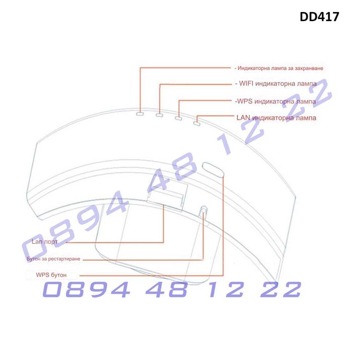 300Mbps Репитер удължава WiFi връзката усилвател интернет сигнал обхва