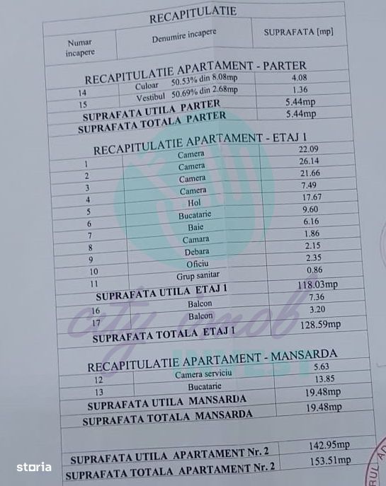 Vanzare jumatate de vila | Dimitrie Cantemir | Marasesti