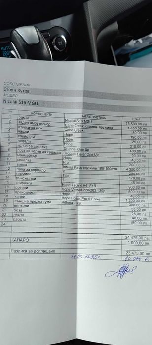 Планински велосипед Nicolai S16 mgu