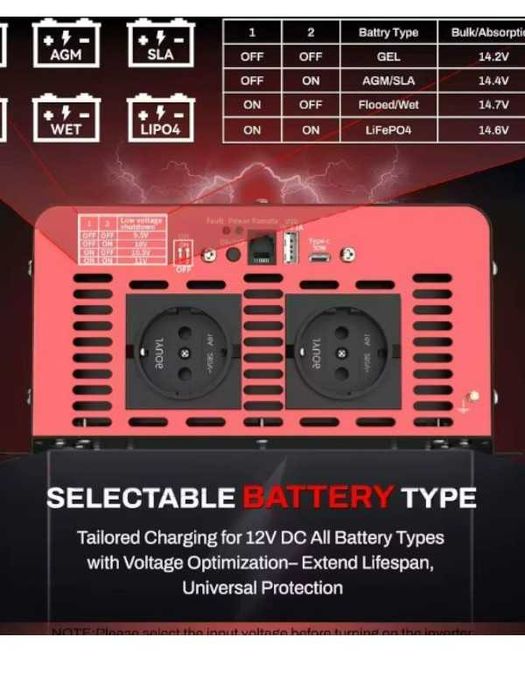 Invertor 6000W Varf, 3000W Continu, Unda Modificata, 24V
