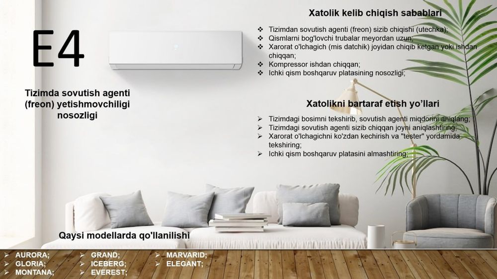 Ustanovka kandisaner