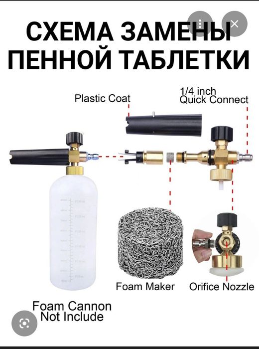 пеногенератор таблетка