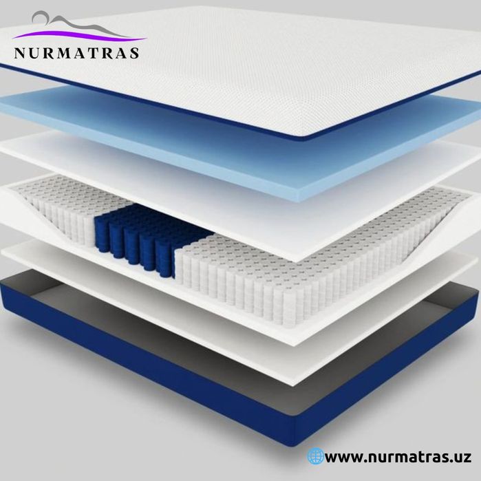 Матрас ортопедический и анотамический и безпуржинные матрасы