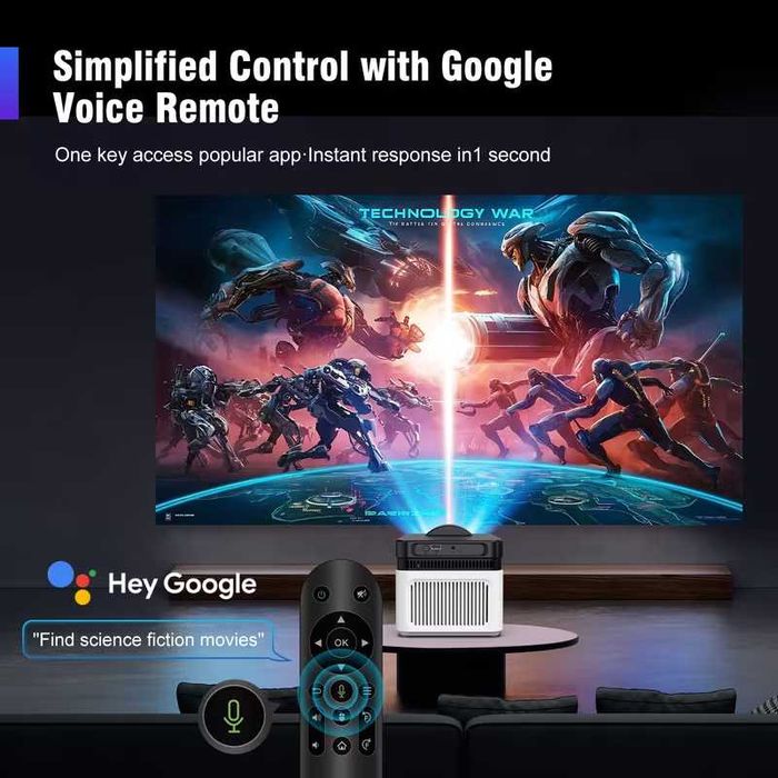 Нов проектор Magcubic HY450 –  Full HD 1920x1080 и поддръжа 4K Android