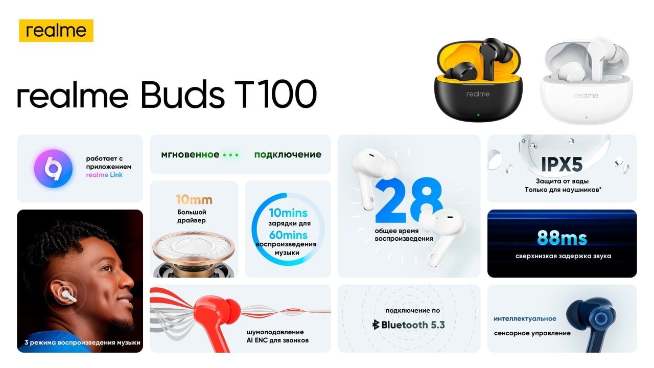 Realme budts t100. Realme Buds t100. Realme budts t100 в ушах. Наушники Realme Buds t300 в ушах.