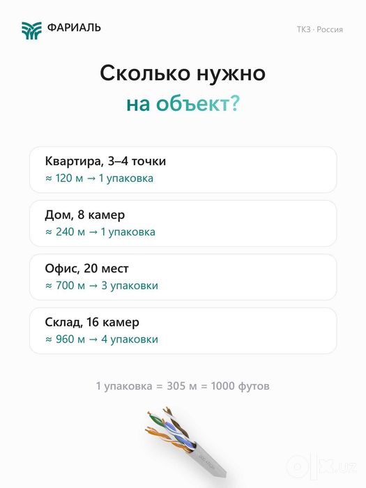 Кабель витая пара U/UTP Cat 6 PVC 4x2x0,57 ТКЗ ФАРИАЛЬ, 305 м