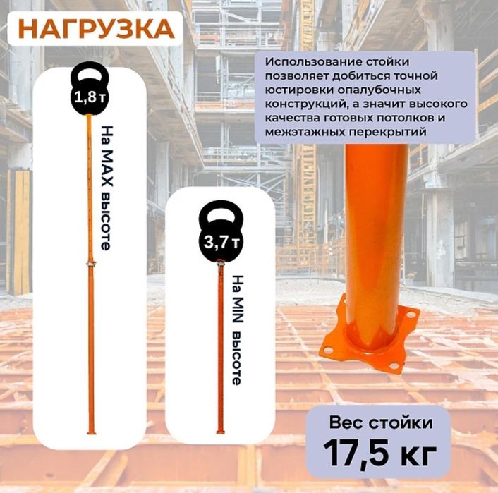Стойка телескопическая