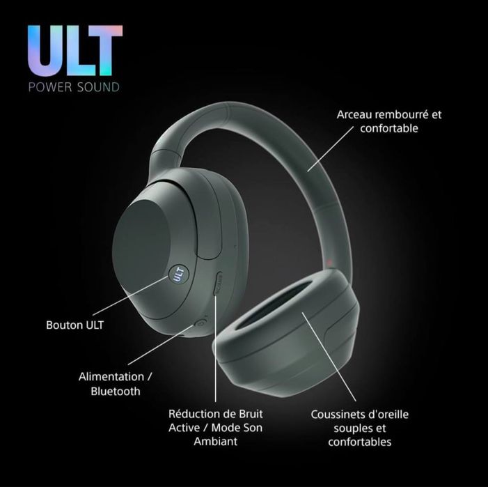 Наушник. Sony ULT WEAR (Sony Ultima)