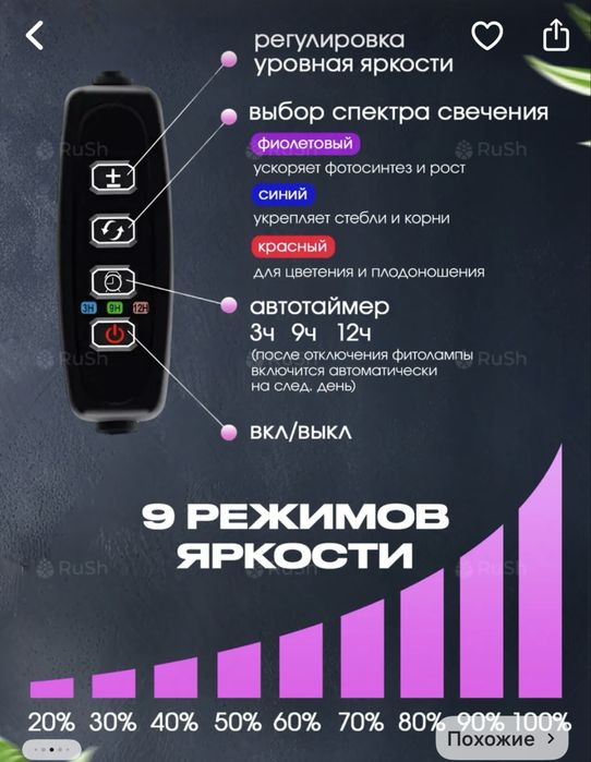 Продам Фито лампу