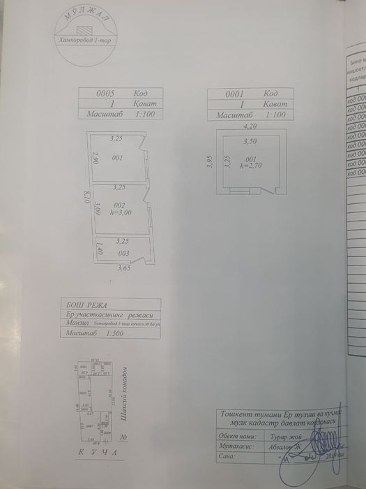 Продаётся земля Ориентир Тутзор Арка