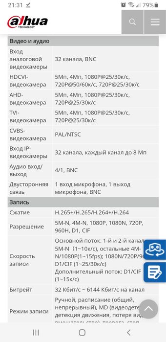 Видеорегистратор DAHUA