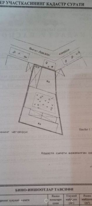 Uy sotiladi yer xisobida