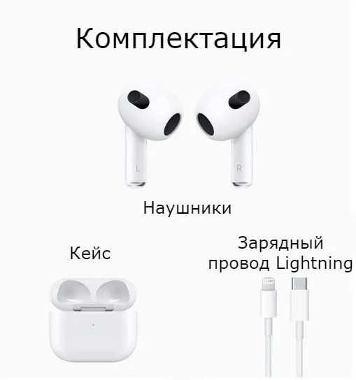 Наушники AirPods 3rd generation MagSafe Charging Case LUX+