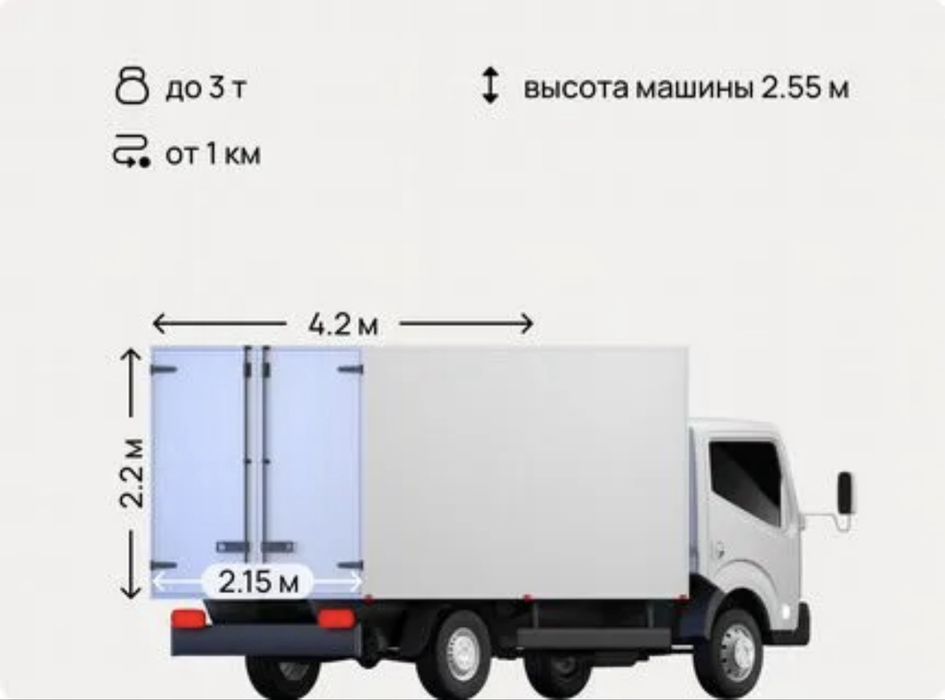 Грузоперевозки грузчики