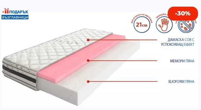 Матрак Premium Soya на MATTRO € 300 и Топ матрак Комфорт на БЛЯН € 140