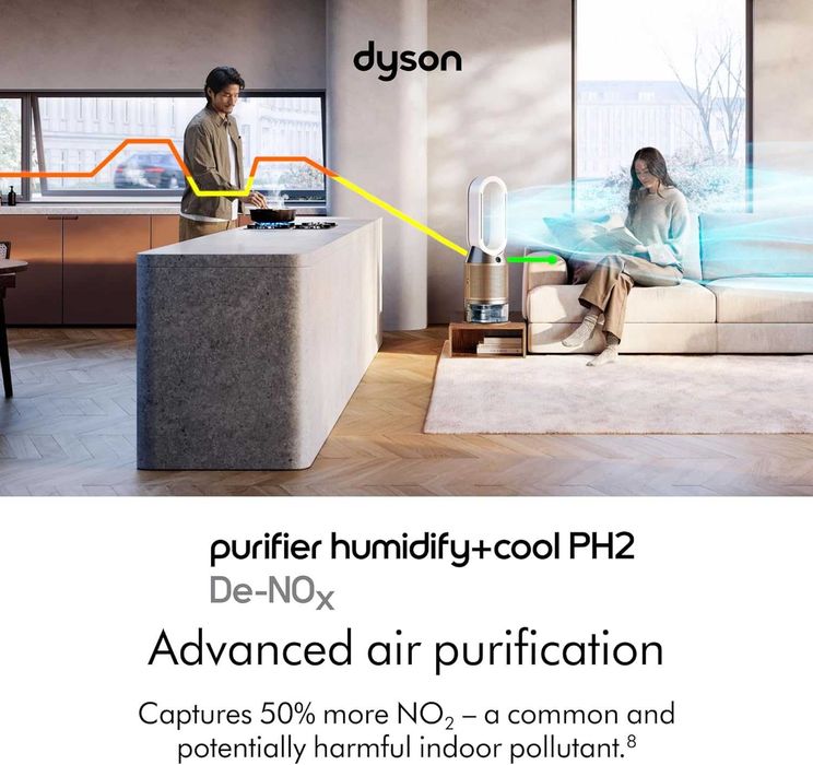 Увлажнитель - очиститель воздуха Dyson Humidify+Cool PH2 De-NOx PH05