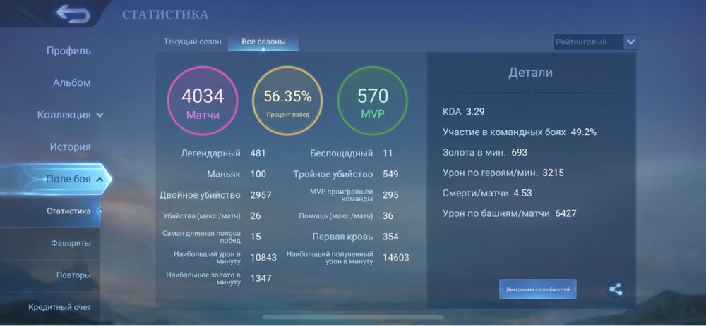 Mobile legends аккаунт