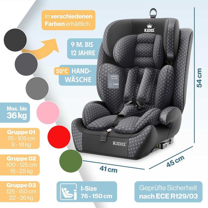 Детско столче за кола, 9кг-36кг, Isofix система