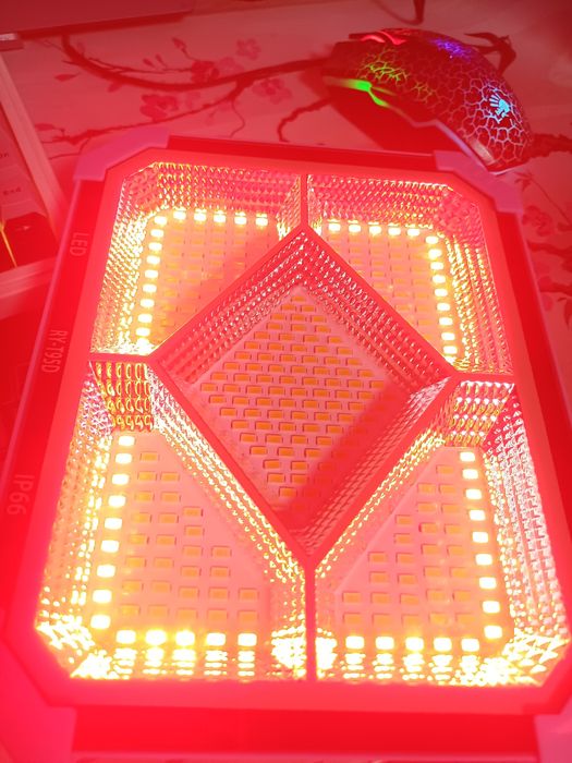 Led прожектор лед