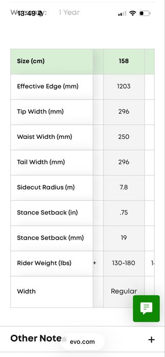 Snowboard Ride Manic 158cm