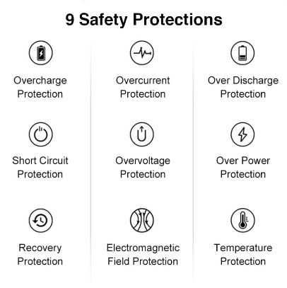 20000mAh безжичен преносим Power Bank цифров дисплей