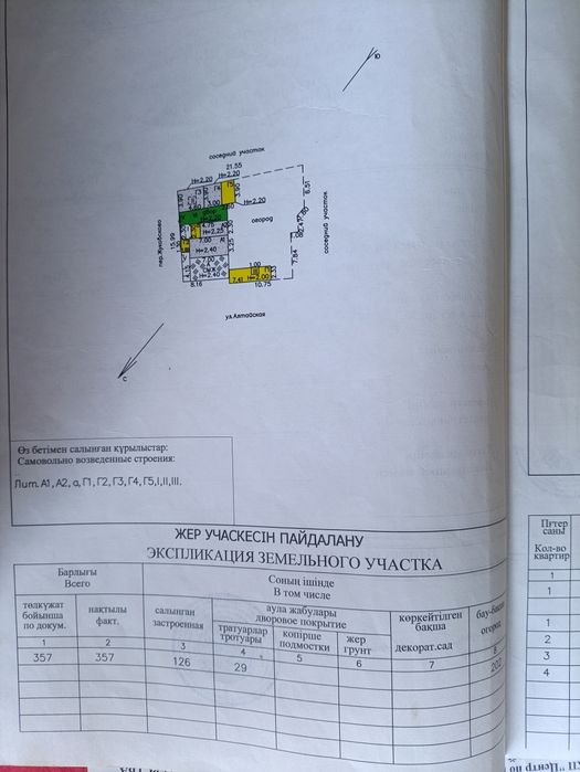 Продам дом пос.Красина