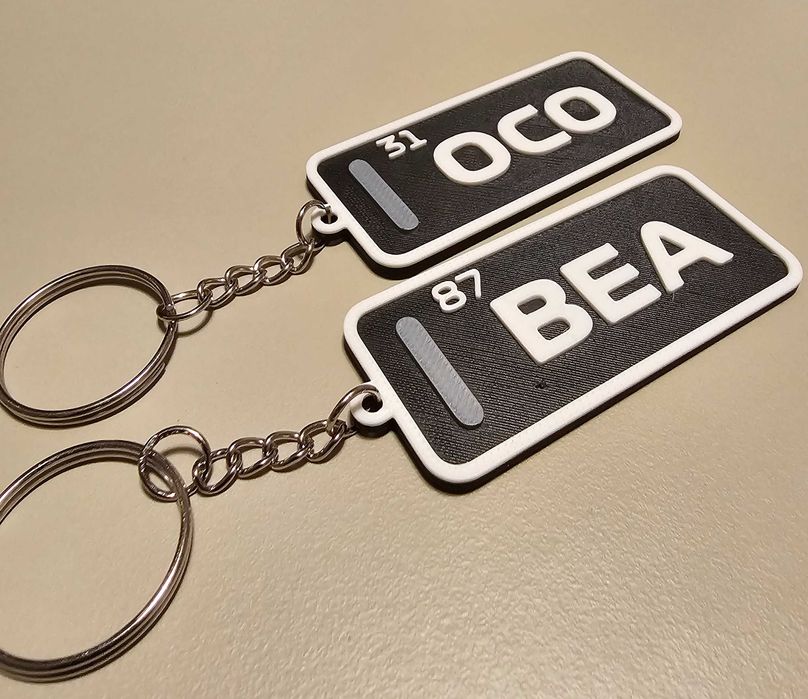 Set brelocuri Formula 1 – OCO & BEA