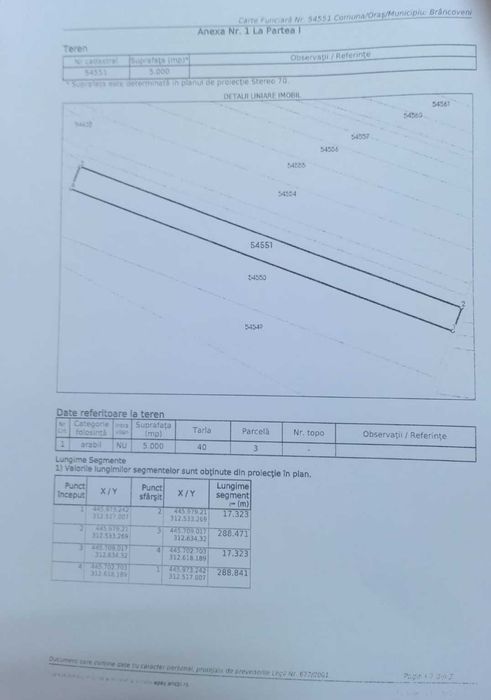 Vand teren agricol Brâncoveni Olt