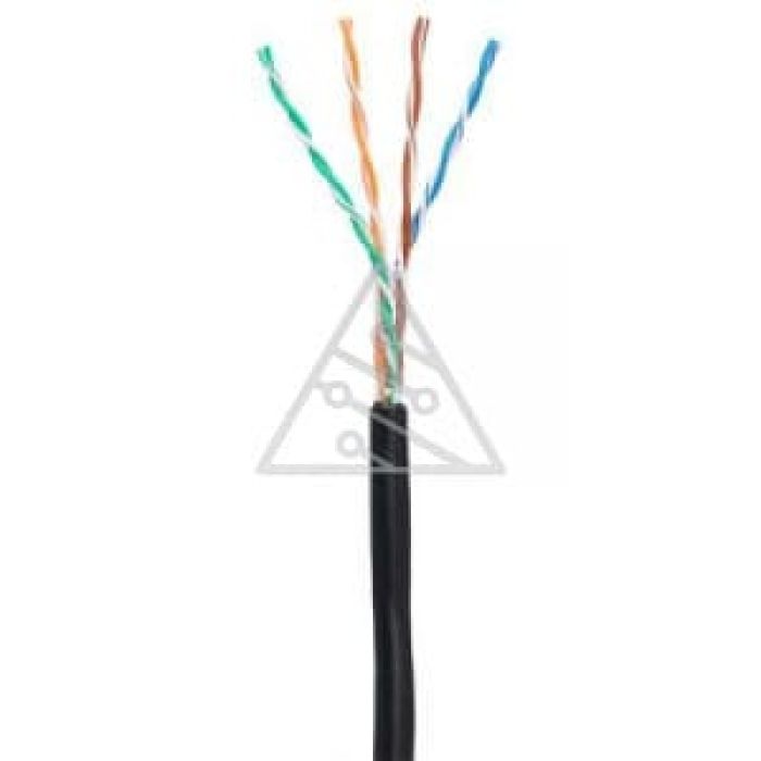 Кабель для видеонаблюдения Netlan внутренний и внешний U/UTP и F/UTP