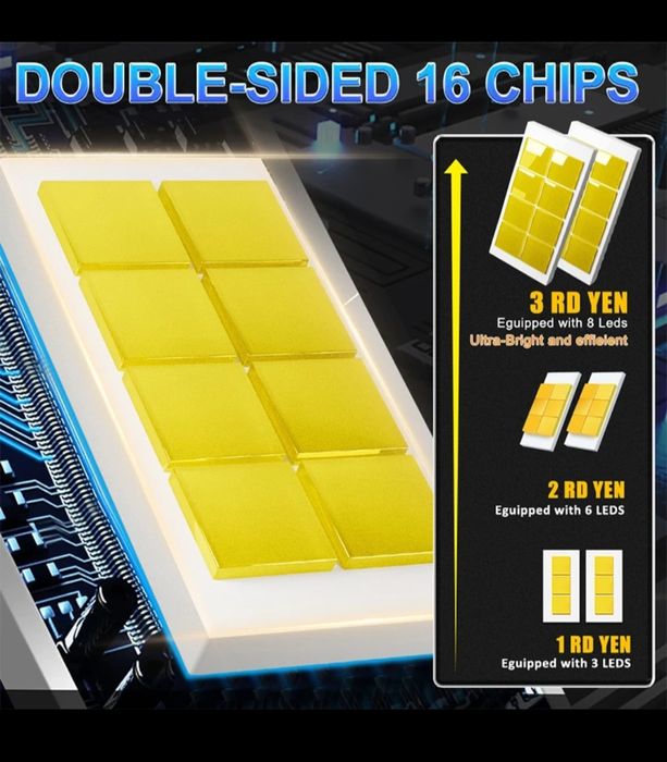 Set Becuri Led cu Lupa 110W 18000 Lumeni Set 6500K H7 H8 H11 HB3 HB4