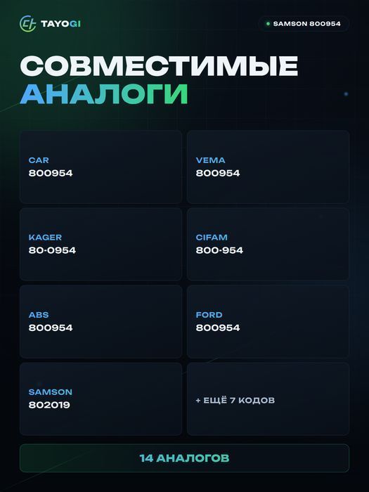 Антифриз готовый раствор SAMSON G11 Ready Mix, 5 л