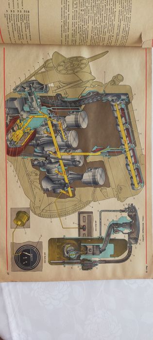 Журнал эксплуатации ваз
