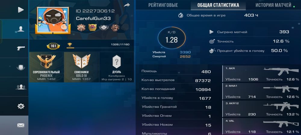 Продам акк в стендофф 2