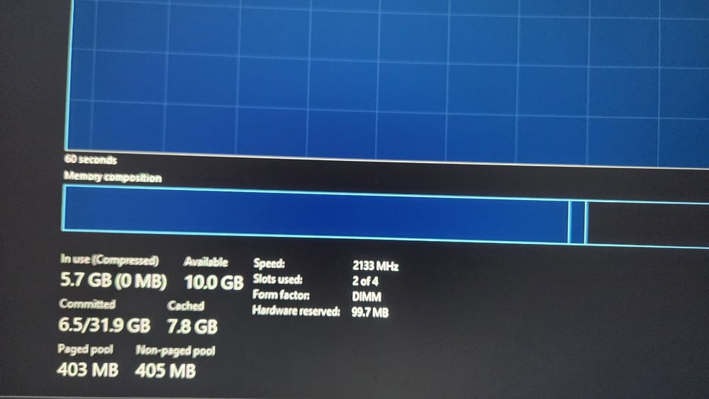 Unitate Pc funcționala