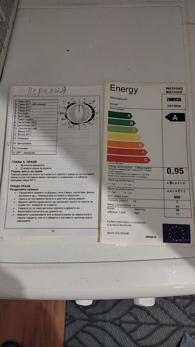 Пералня ZANUSSI  ZWF265W