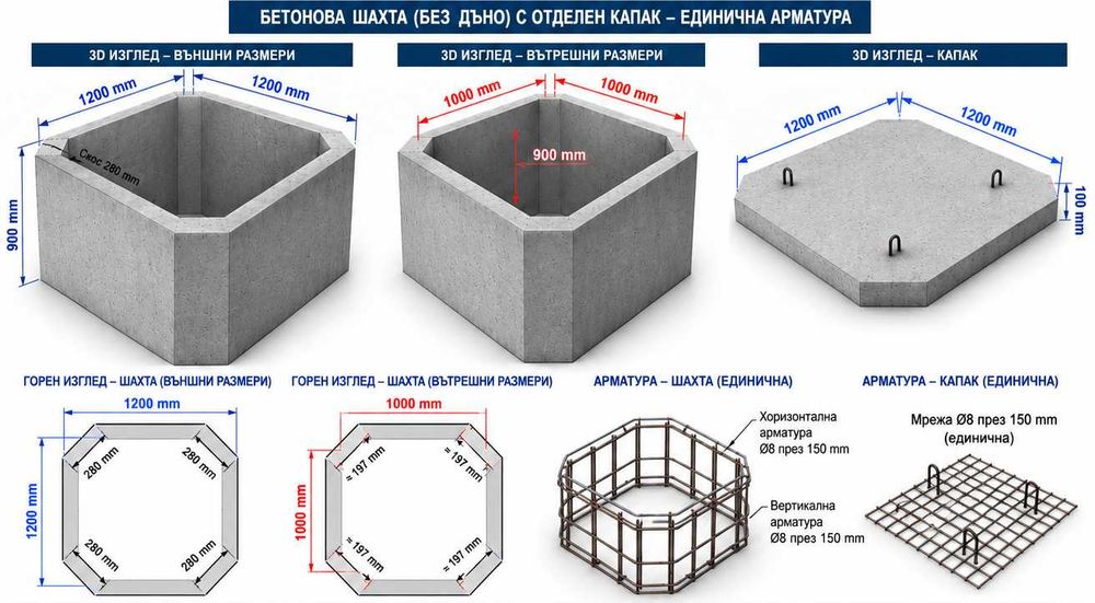 Бетонна шахта 120×120×90 + капак | ВиК • септични ями • кладенци