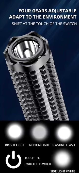 Lampă LED Tactică, Dispozitiv de Iluminare Multifuncțional