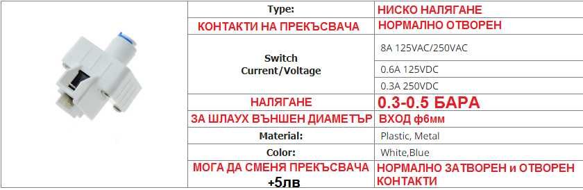 ПРЕСОСТАТ хидрофорна водна помпа високо ниско налягане