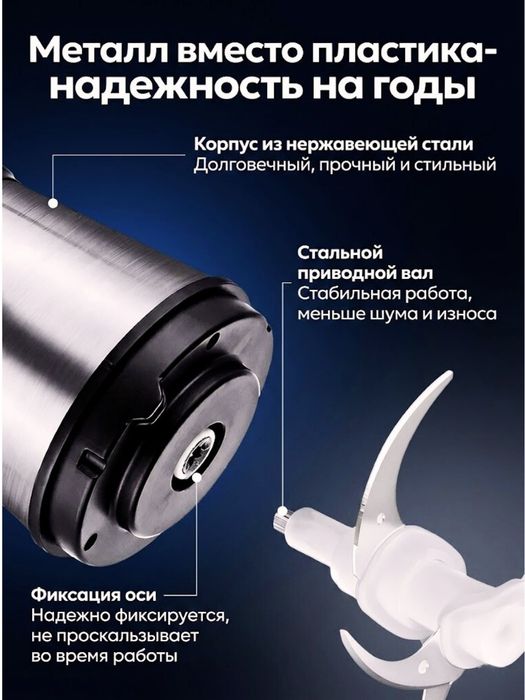 Карточка товара. Инфографика