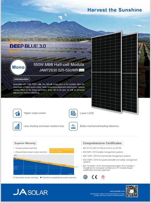 Соларни панели JA Solar 540W