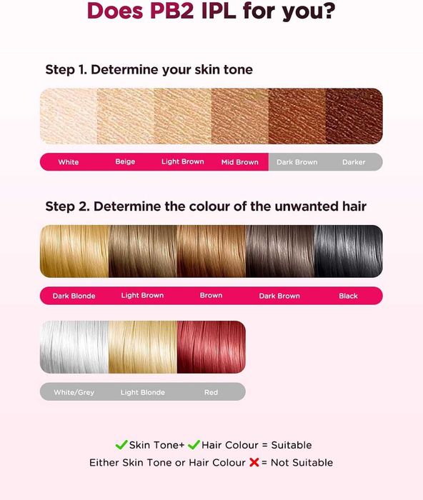 Лазерен Фотоепилатор Haarlosy IPL Ice cool