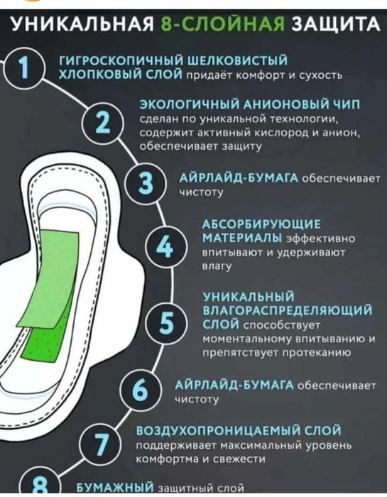 Личевной прокладки тиенс