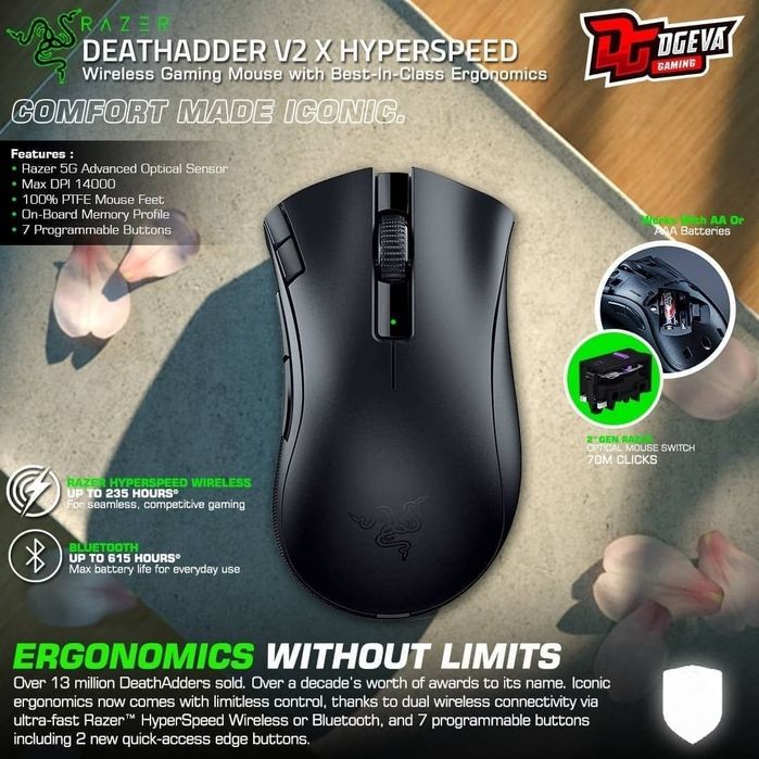 Razer DeathAdder V2 X Hyperspeed СКИДКА Беспроводная мышка/мышь